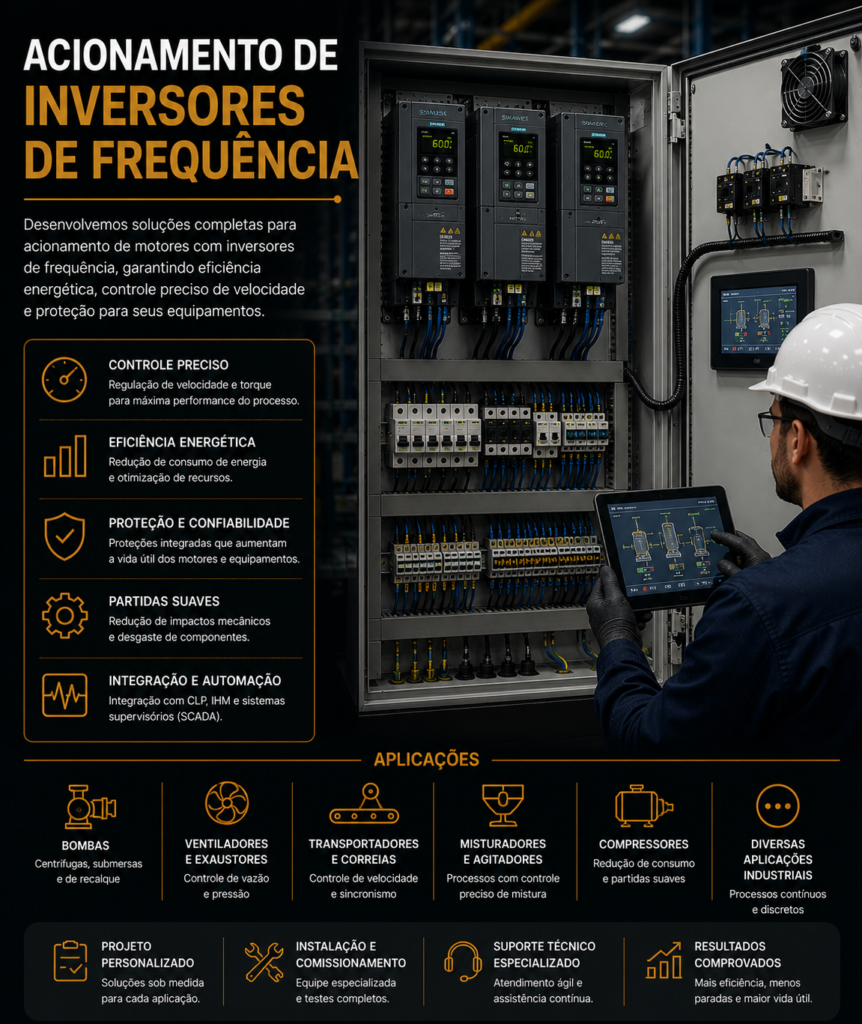 ACIONAMENTO DE INVERSORES DE FREQUÊNCIA